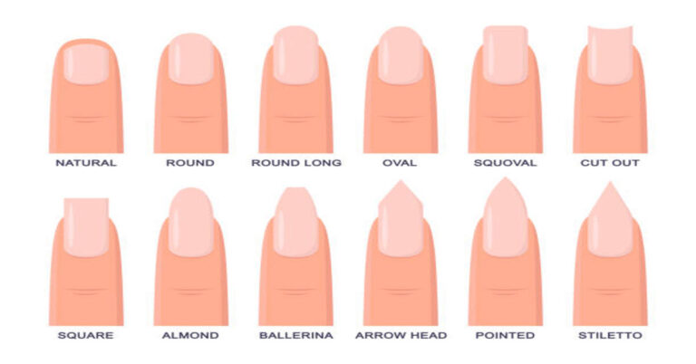 Nail Shapes