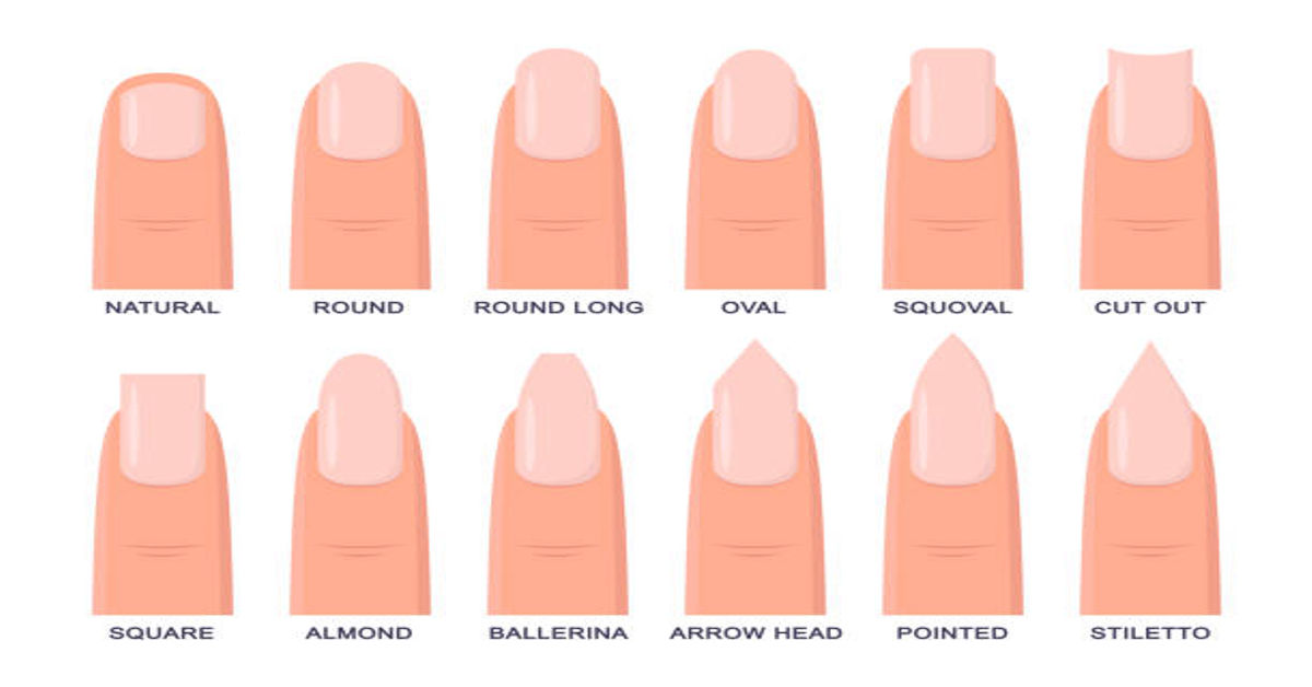 Nail Shapes