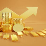 Gold Price FintechZoom